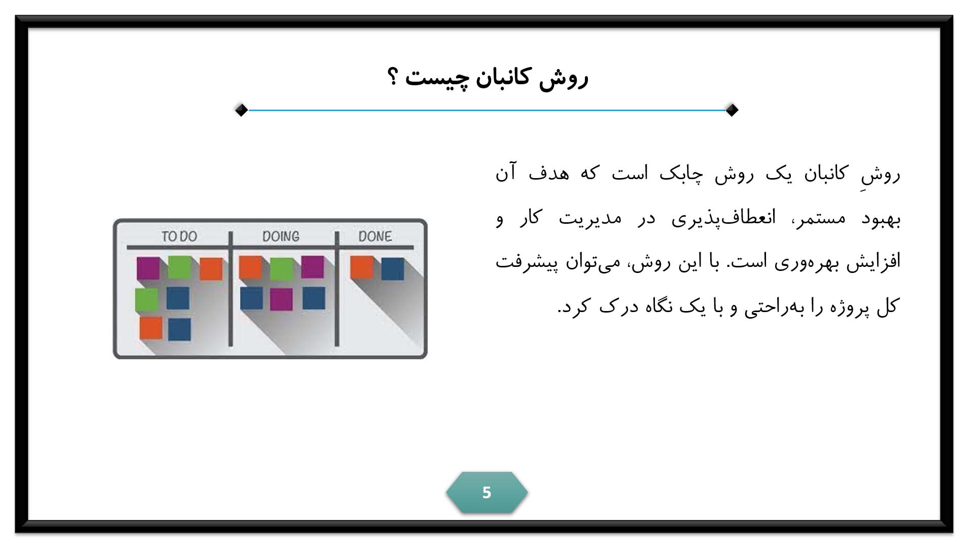 پاورپوینت در مورد کانبان 